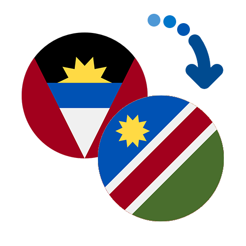 How to send money from Antigua and Barbuda to Namibia