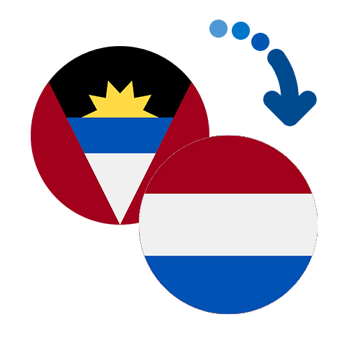 How to send money from Antigua and Barbuda to the Netherlands Antilles