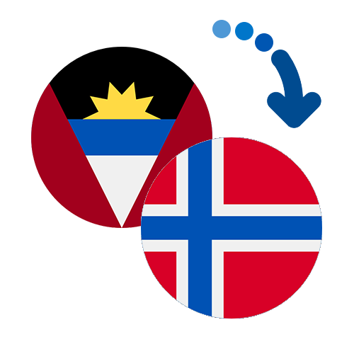 How to send money from Antigua and Barbuda to Norway