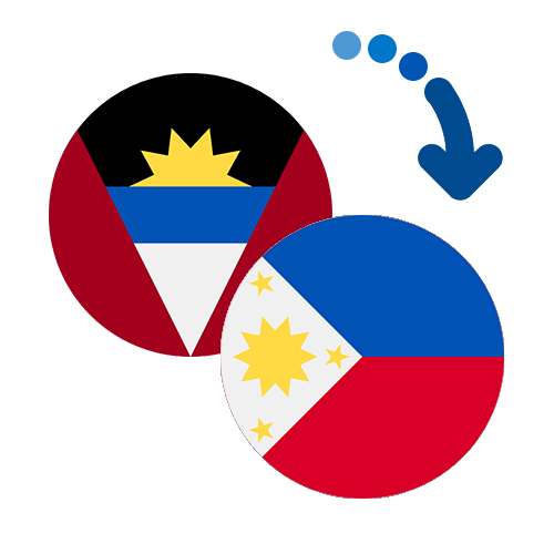 Wie kann man online Geld von Antigua und Barbuda auf die Philippinen senden?