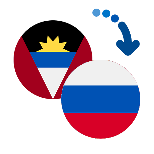 How to send money from Antigua and Barbuda to Russia