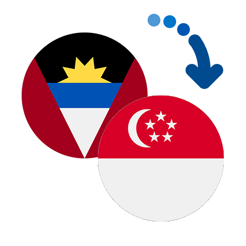How to send money from Antigua and Barbuda to Singapore