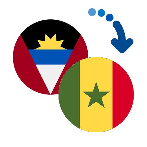 Wie kann man online Geld von Antigua und Barbuda nach Senegal senden?