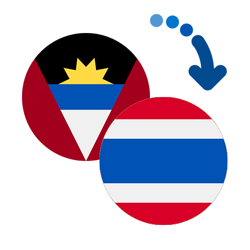 Jak wysłać pieniądze z Antigui i Barbudy do Tajlandii online?