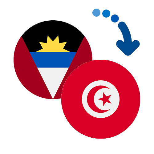 ¿Cómo mandar dinero de Antigua y Barbuda a Túnez?