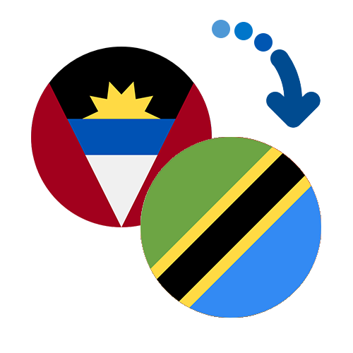¿Cómo mandar dinero de Antigua y Barbuda a Tanzania?