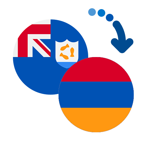 How to send money from Anguilla to Armenia