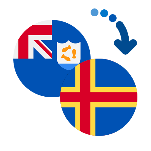How to send money from Anguilla to the Åland Islands