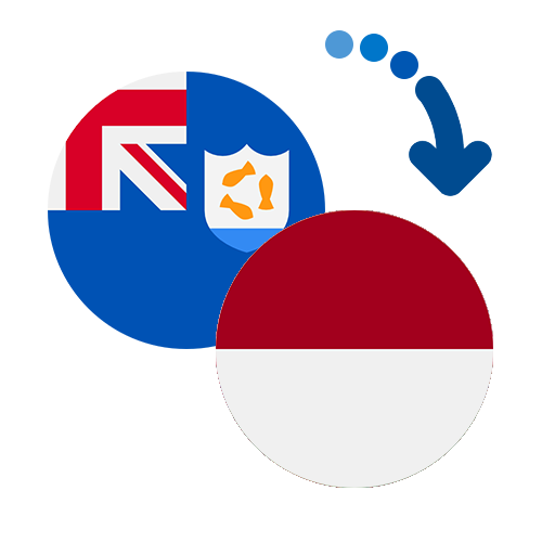 How to send money from Anguilla to Indonesia