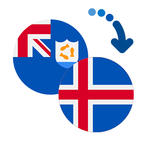 How to send money from Anguilla to Iceland