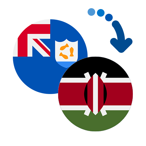 Jak wysłać pieniądze z Anguilli do Kenii online?
