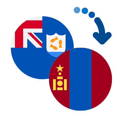 How to send money from Anguilla to Mongolia