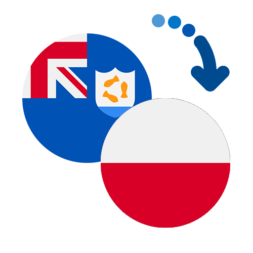 How to send money from Anguilla to Poland