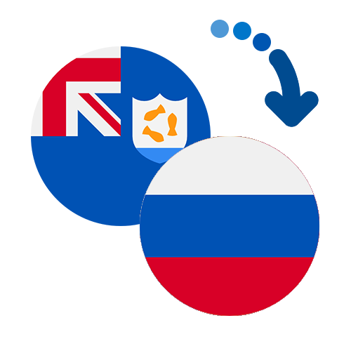 How to send money from Anguilla to Russia