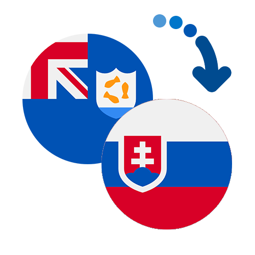 How to send money from Anguilla to Slovakia