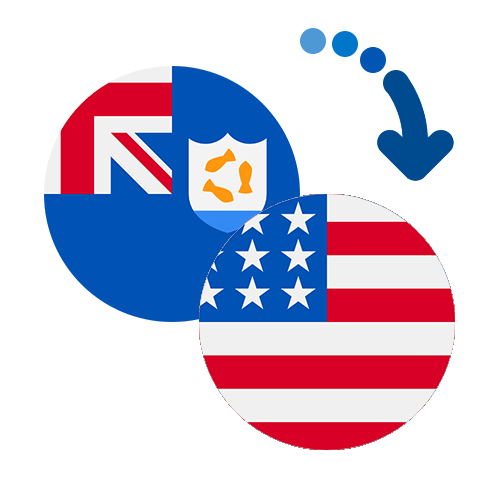 How to send money from Anguilla to the United States