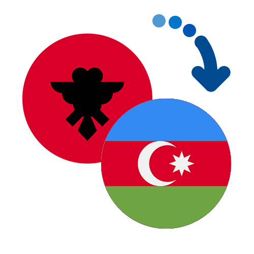 ¿Cómo mandar dinero de Albania a Azerbaiyán?