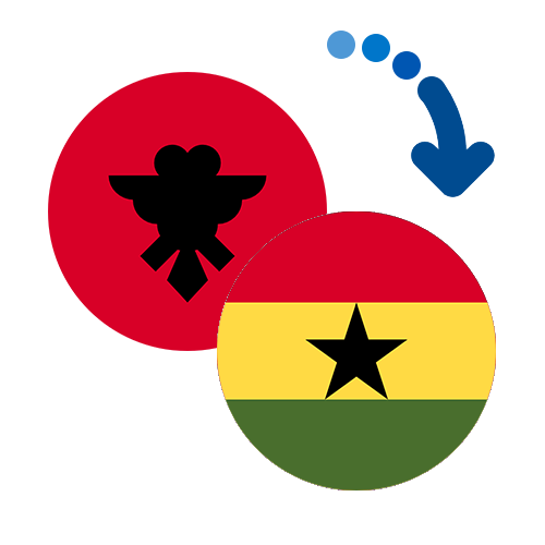 How to send money from Albania to Ghana