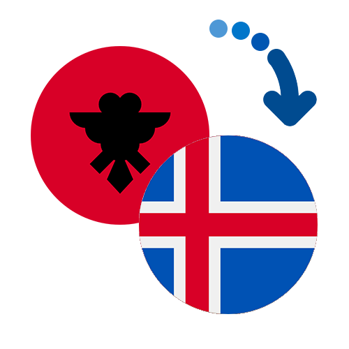 How to send money from Albania to Iceland