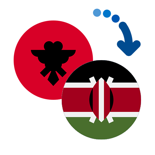 ¿Cómo mandar dinero de Albania a Kenia?