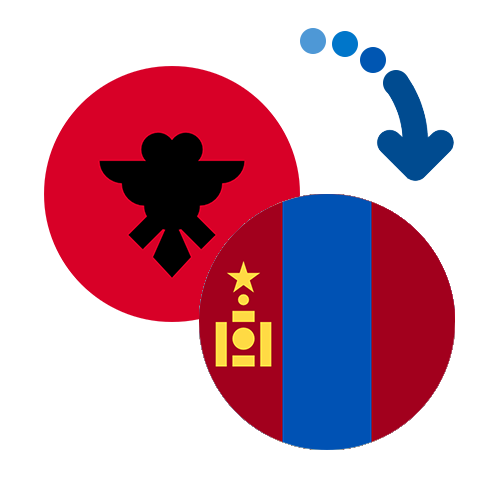 How to send money from Albania to Mongolia