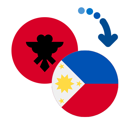 How to send money from Albania to the Philippines