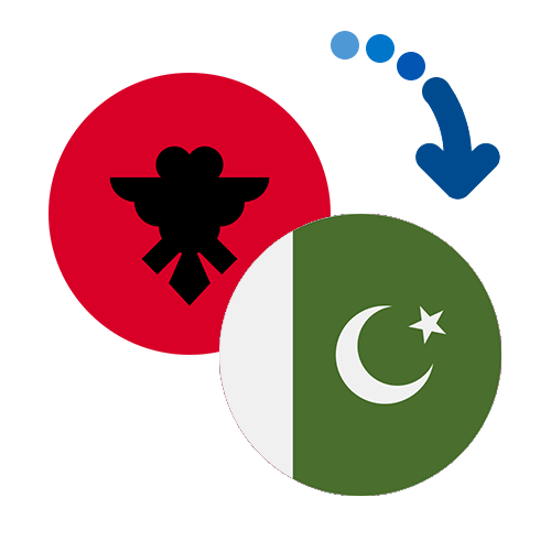 How to send money from Albania to Pakistan
