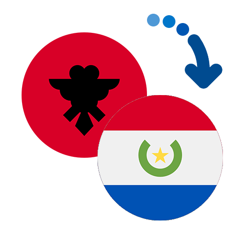 Wie kann man online Geld von Albanien nach Paraguay senden?