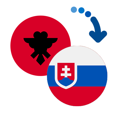 Как перевести деньги из Албании в Словакию