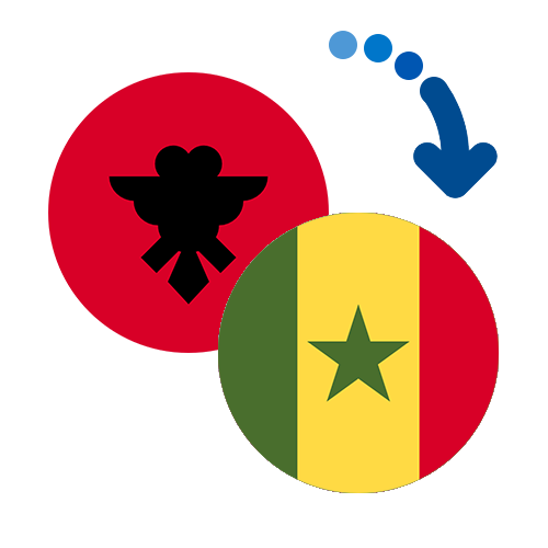 Как перевести деньги из Албании в Сенегал