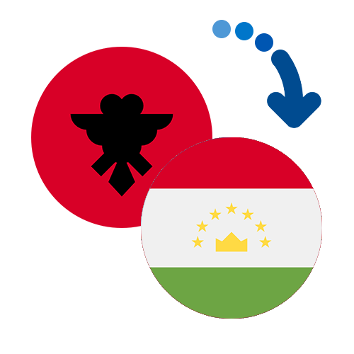 Wie kann man online Geld von Albanien nach Tadschikistan senden?