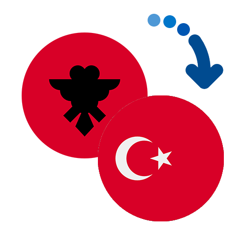 Wie kann man online Geld von Albanien in die Türkei senden?