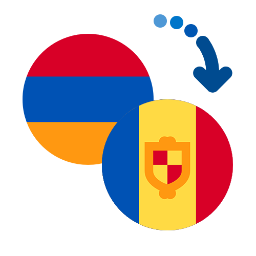 How to send money from Armenia to Andorra