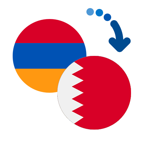 How to send money from Armenia to Bahrain