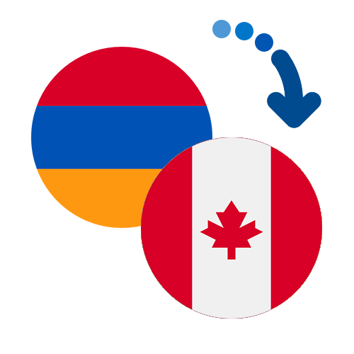 ¿Cómo mandar dinero de Armenia a Canadá?