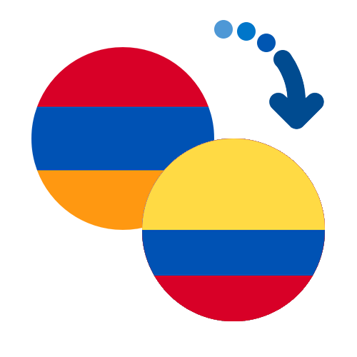 Wie kann man online Geld von Armenien nach Kolumbien senden?