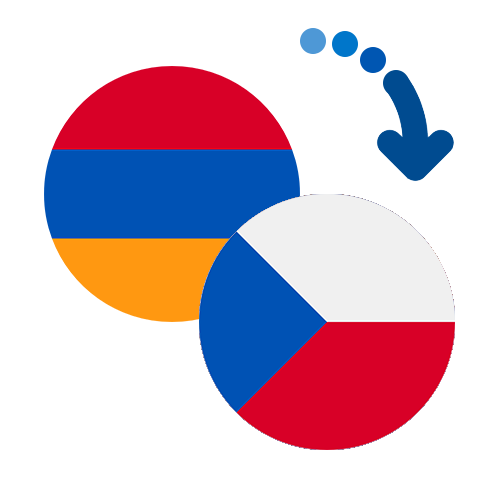 ¿Cómo mandar dinero de Armenia a la República Checa?