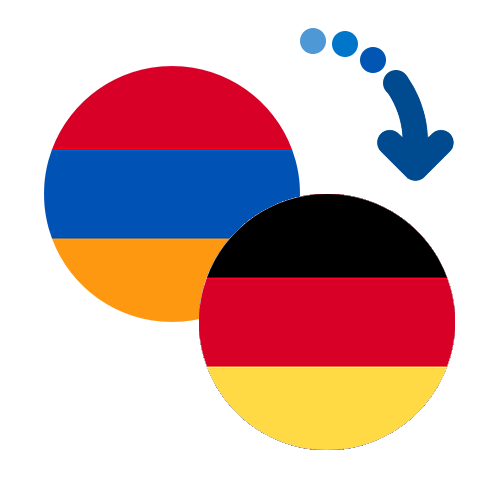 ¿Cómo mandar dinero de Armenia a Alemania?