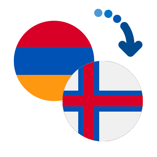 Wie kann man online Geld von Armenien auf die Färöer Inseln senden?