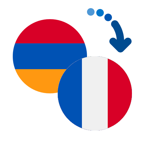 How to send money from Armenia to France