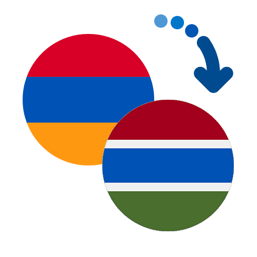Jak wysłać pieniądze z Armenii do Gambii online?