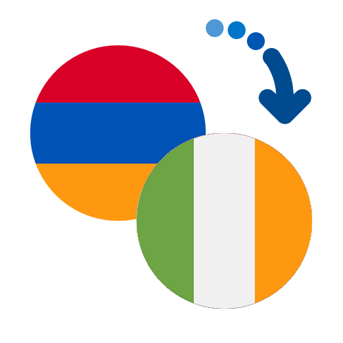 How to send money from Armenia to Ireland