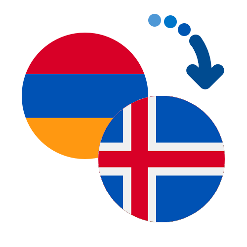 How to send money from Armenia to Iceland