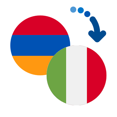 ¿Cómo mandar dinero de Armenia a Italia?
