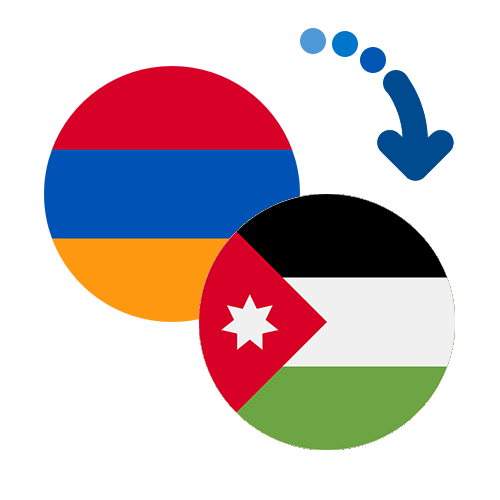 Wie kann man online Geld von Armenien nach Jordanien senden?