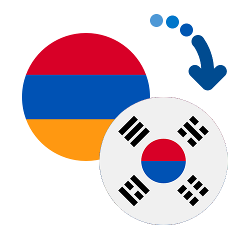 How to send money from Armenia to South Korea