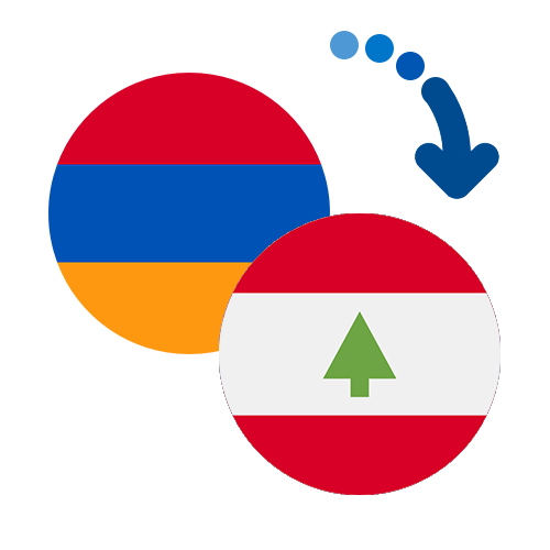 How to send money from Armenia to Lebanon