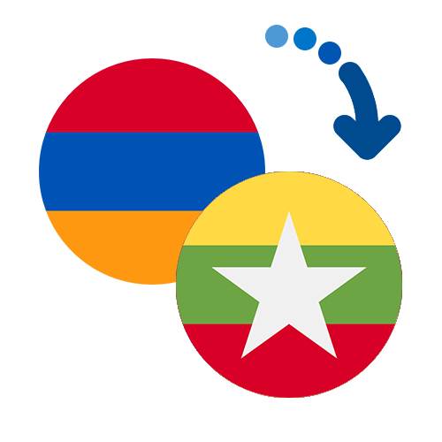 Jak wysłać pieniądze z Armenii do Birmy online?