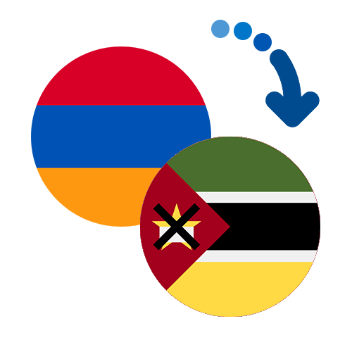 Jak wysłać pieniądze z Armenii do Mozambiku online?