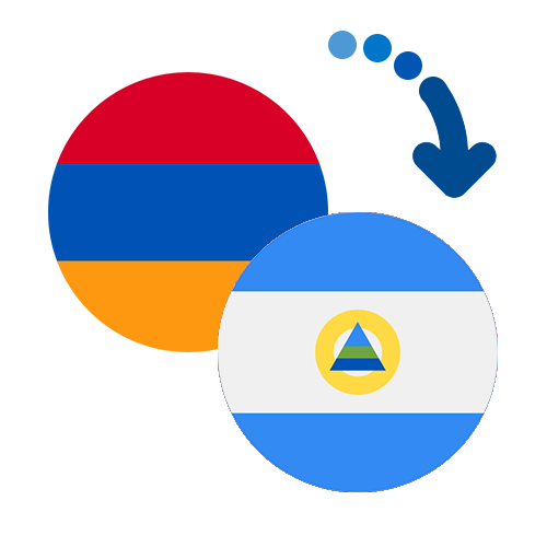 Wie kann man online Geld von Armenien nach Nicaragua senden?